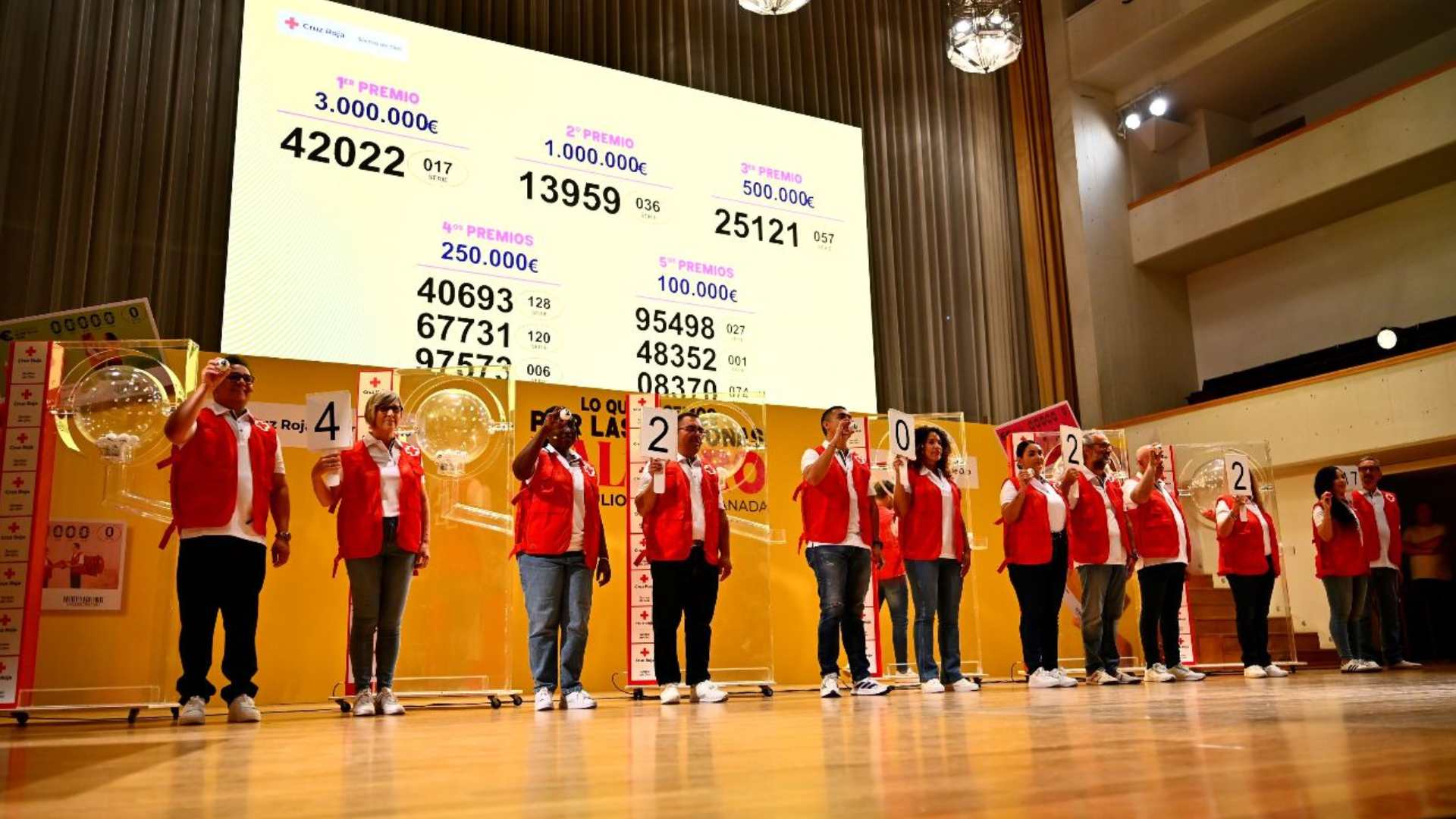 Granada acogió por primera vez el Sorteo de Oro de Cruz Roja: los tres millones de euros se fueron a Lugo