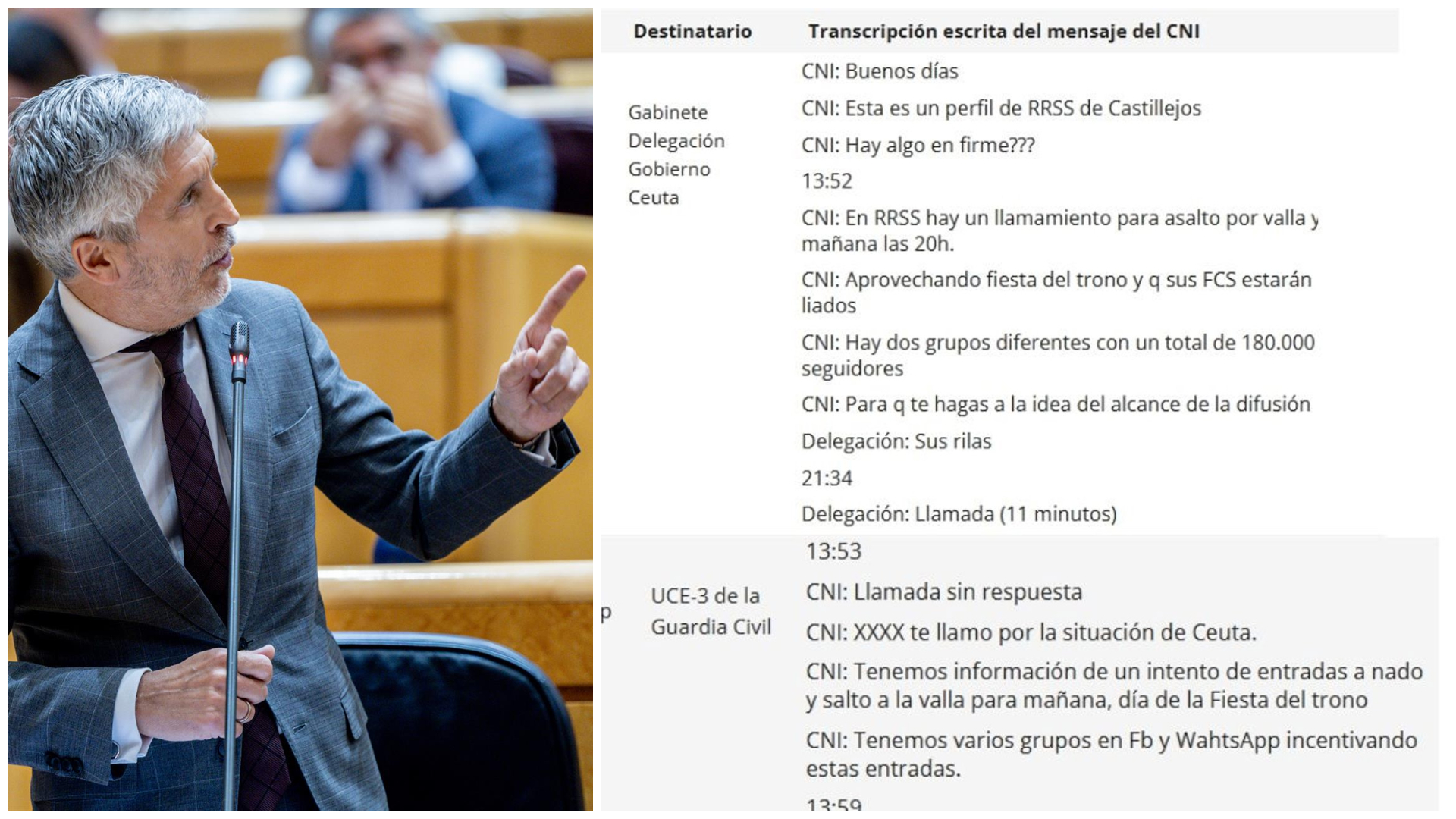 El CNI alertó de un «asalto por valla y mar» a Ceuta, pero Moncloa señala que lo hizo mediante «un WhatsApp a un cargo menor»