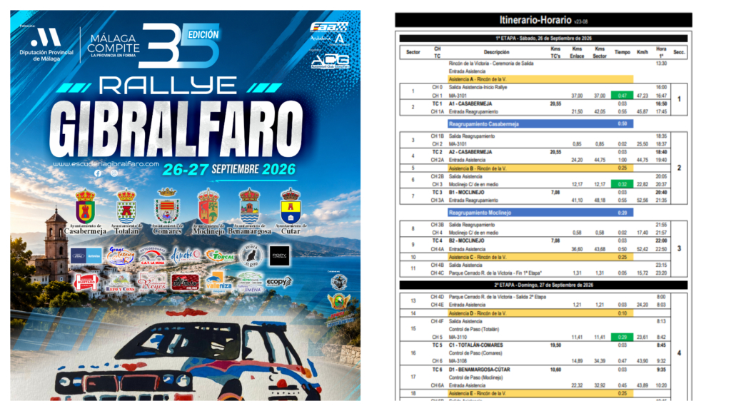 La Axarquía se prepara para el mejor motor con el Rallye de Gibralfaro