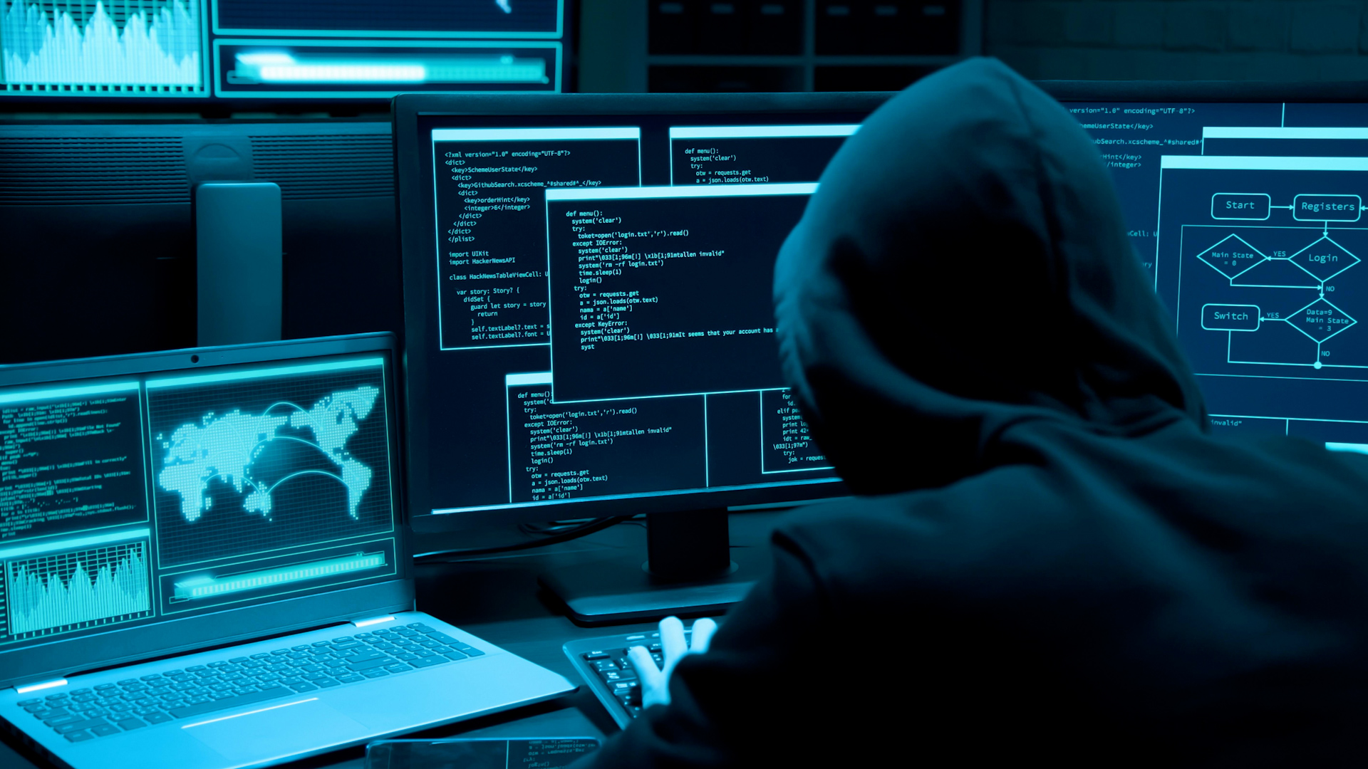 La Policía investiga el hackeo a una empresa contratada por Agricultura con datos de beneficiarios de la PAC
