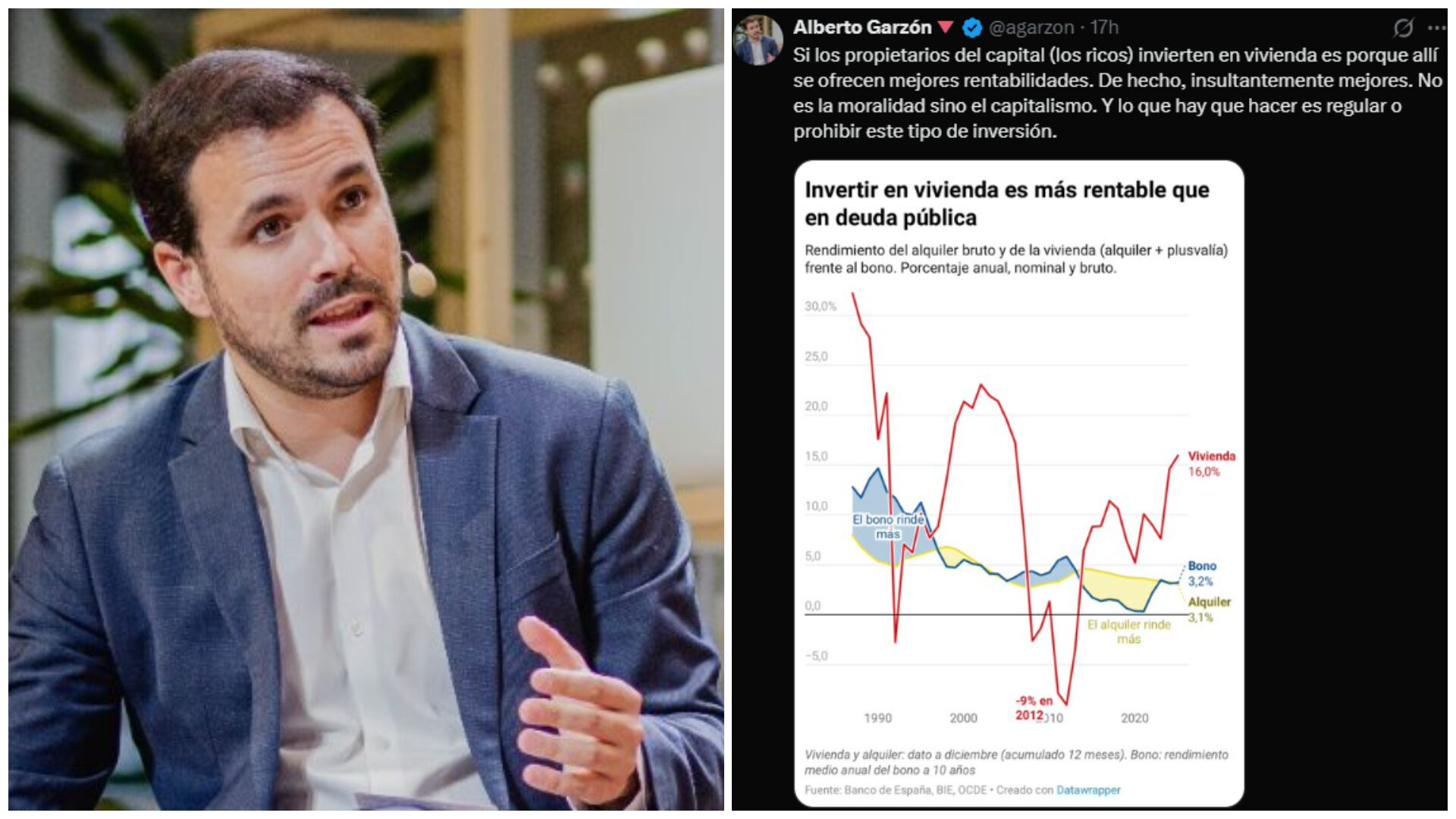 Alberto-Garzon-opiniones-vivienda